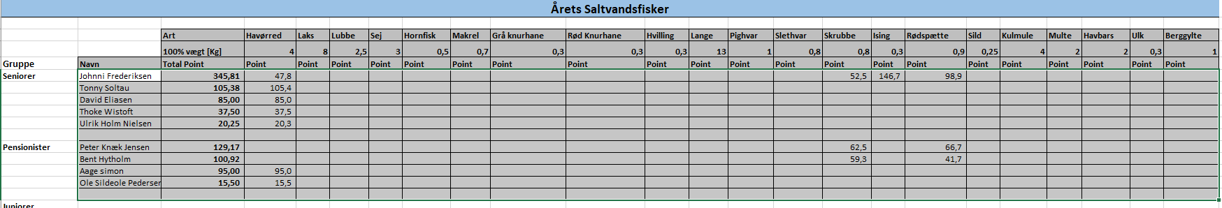 Skærmbillede 2025-04-14 110234