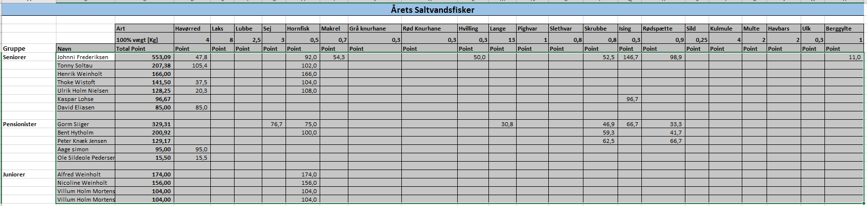 Skærmbillede 2025-07-12 112212